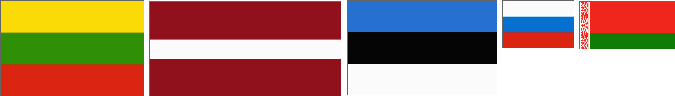 Flags of Lithuania, Latvia, Estonia, Russia, and Belorus